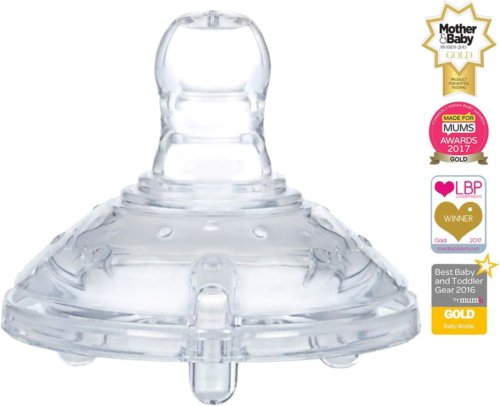 Nuby Manual Breast Pump – Quiet & Discreet| Adjustable & Portable